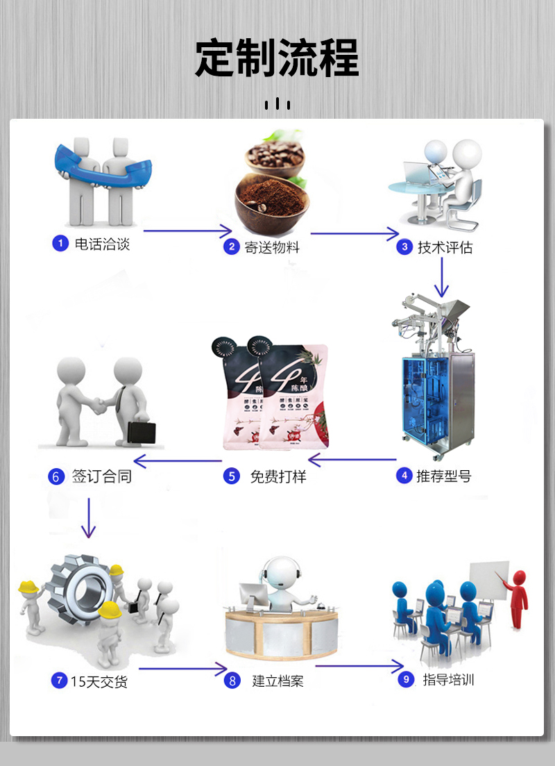 百度改图--的一些滚封超声波粉剂包装机2223124_10.jpg